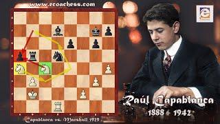 Greatest Chess Positional Play! Capablanca vs. Yates New York 1924