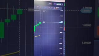 Qoutex Binary Trading Live profit $19,000 My with Price Action Levels #quotex #trading #shorts