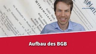 Aufbau des BGB | Rechtsanwalt Dr. Achim Zimmermann