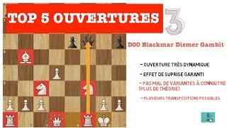 Top 5 des meilleures ouvertures d'échecs pour débutant