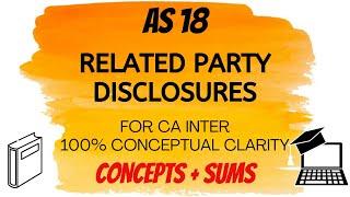 AS 18 in ENGLISH - Related Party Disclosures - CA Intermediate