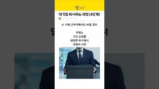 대기업 퇴사하는 과정 (4단계)