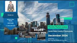Homatch.AI | Frank Liu | Sunnyvale CA 94089 | December 2024 |