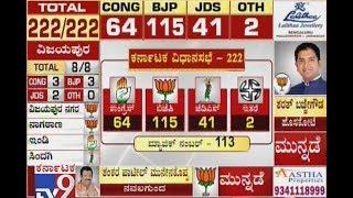 Karnataka Election 2018 Results Live: BJP Reaches Magic Number, Workers Celebrates