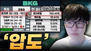 8게임 7치킨 뇌지컬로 압도적 우승 [킬내기 풀버전]