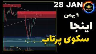 تحلیل بیت کوین: دقیق مثل ساعت| اینجا سکوی پرتاب است