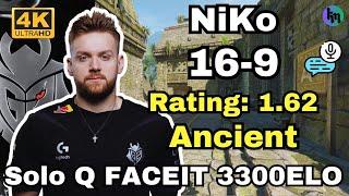 NiKo SoloQ FACEIT 3300 ELO Matchup (Ancient) | Nov 8, 2024 #cs2 #pov