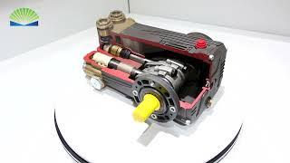 Triplex ceramic high pressure cold water plunger pump- DS Series