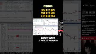 매일 겪을 건 미련을 가지면 안된다 #shorts #주식매도 #매도 #익절 #아쉬움 #매일겪는거 #주식손절 #손절 #미련