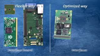 What is an Embedded Vision System?