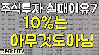 개미투자자가 주식투자실패하는이유 10%는 아무것도아니다??