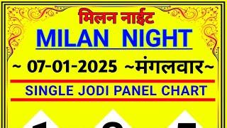 6-01-2025 MILAN NIGHT TODAY JODI, MILAN NIGHT OPEN TO CLOSE SATTA MATKA CHART.