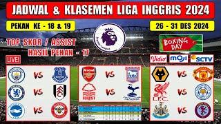 Jadwal Liga Inggris 2024 Boxing Day Live SCTV ~ WOLVES vs MAN UNITED ~ LIVERPOOL vs LEICESTER