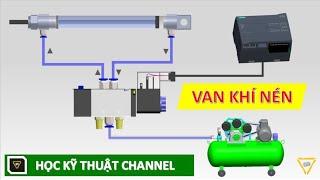 Solenoid Valve Working Principle Simulation Detail