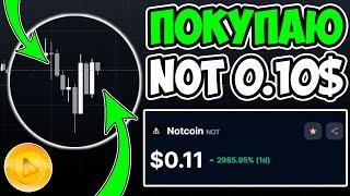 ПОСЛЕДНИЙ ШАНС КУПИТЬ NOTCOIN! NOT КАТАЛИЗАТОРЫ РОСТА ДО 0.10$ - КОГДА РОСТ НОТКОИНА?