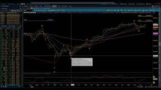 NASDAQ 100 / Elliott Wave Weekly Update 8/24/2024 by Michael Filighera