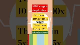 100x crypto Idea #cryptojungletamil #shorts