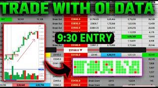 Morning Entry Setup - Trade with oi data