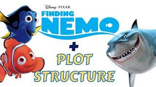 Learn Plot Structure in Disney/ Pixar's Finding Nemo!