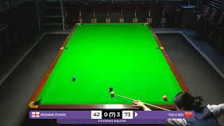 TAOM Women's UK Snooker Championship 2024. FINAL.