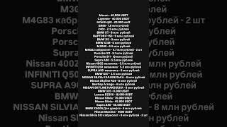 Александр Калашник (Instagram stories от 12.06.25)