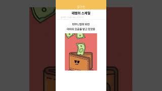 재벌의 스케일