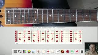 Theory: Modes of the Major Scale - For Dobro