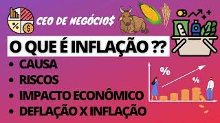 O QUE É INFLAÇÃO ? | DIFERENÇA ENTRE DEFLAÇÃO X INFLAÇÃO | CEO DE NEGÓCIOS