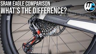 SRAM Eagle Shootout! NX vs GX vs X01 vs XX1 (Which is Best For You?)