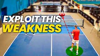 5 Advanced Pickleball Return Strategies to Outplay Your Opponents