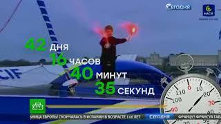 Вокруг света за 42 дня на яхте
