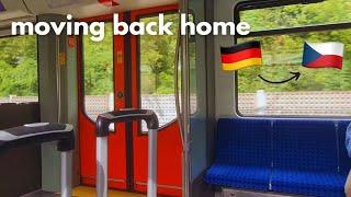 Moving back home after living abrod (in Berlin)