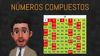 Numeros Compuestos ¿Como identificarlos? | FACIL Y RAPIDO