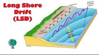 What causes Long Shore Drift (Littoral Drift ) - annotated diagram and explanation