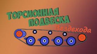 Конструкция подвески гусеничного вездехода.Торсионы ЛуАЗ.