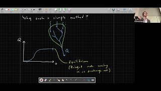 CE 374U Urban Stormwater (2022), Lecture 15: Storm sewer design