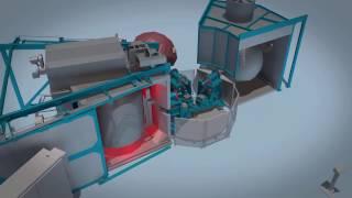 Ferry Industries - RotoSpeed - Product Video