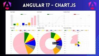 Implement Charts in angular 17 standalone template | Pie chart | Bar chart | Bubble chart