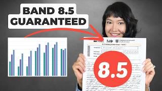 Step-by-Step Guide to IELTS Academic Writing Task 1 (BAR Chart)