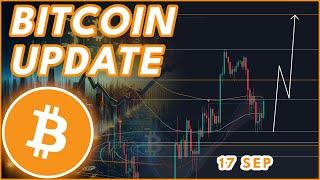 WILL BITCOIN TURN BULLISH NOW? | BITCOIN PRICE PREDICTION & NEWS 2024!