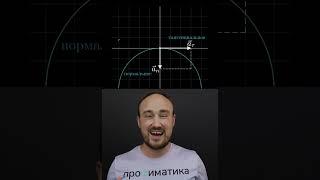 Интересная физическая задача про ускорение маятника.  #физика #егэ #загадка #физикаегэ #егэфизика