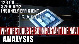 Why AMD's 128 CU Arcturus Is So Important To Big Navi & Gamers | ANALYSIS