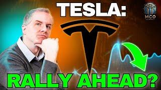 Tesla TSLA Technical Analysis Today - Elliott Wave and Price News, Tesla Price Prediction!