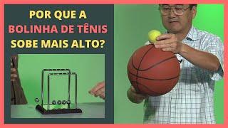 CONSERVAÇÃO DA QUANTIDADE DE MOVIMENTO | Cláudio Furukawa