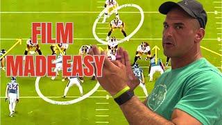 EASY FILM STUDY: Eagles LB Nakobe Dean Breakdown