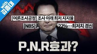 [봐뉴스 514회/김종대] 尹지지율 22.0%…데일리안 여론조사 이래 최저