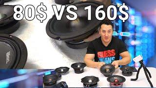 Midbass Loud Speaker test Orion Rockford MTX PRV Audio DS18 Skar Sundown audio Soundstream