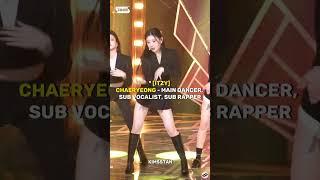 Making my own Kpop girl group and giving them positions 4 gen. ver.| #shorts #kpop #fyp #fy #5star