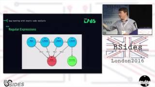 Bug Hunting with Static Code Analysis - Nick Jones