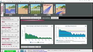 DCDC WaterSim Phoenix Demonstration